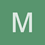 massphix