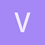 Vidoc