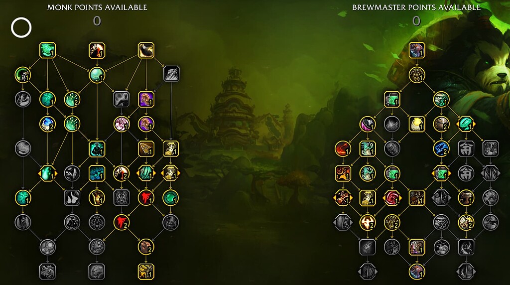 2x4 Brewmaster work in progress Brewmaster WoW Lazy Macros