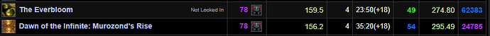 parses