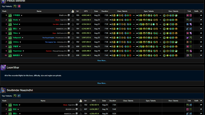 parse hps raid mythic