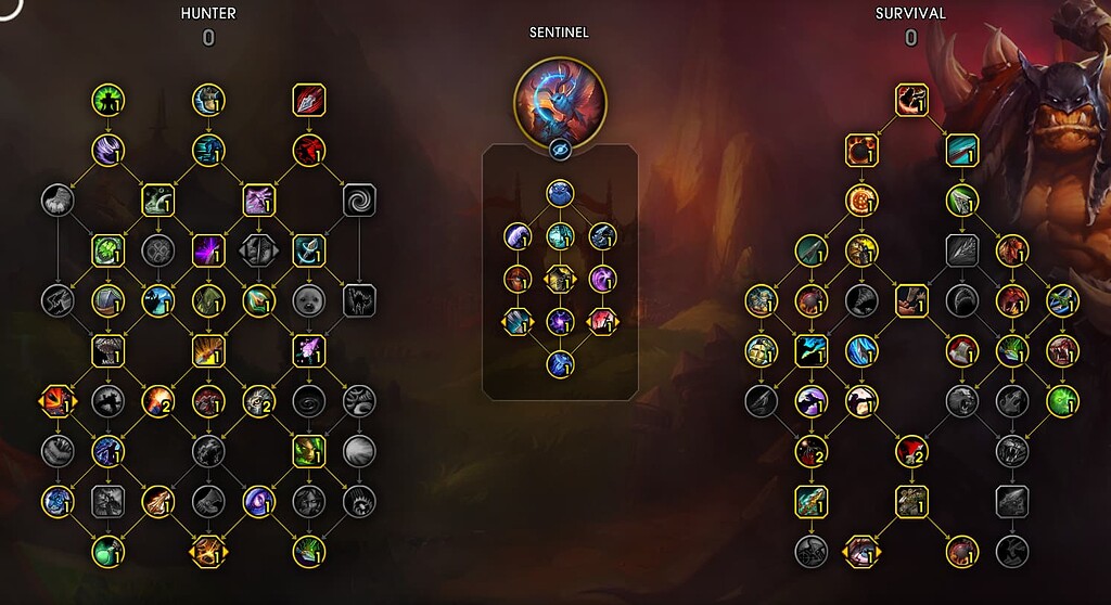 Bombardier Inc. visual data 8