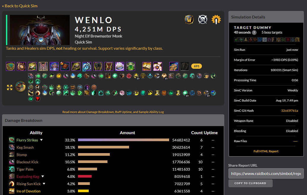 Wenlo The Ox Build, Mythic + and Raid Build for TWW S3 - Brewmaster ...