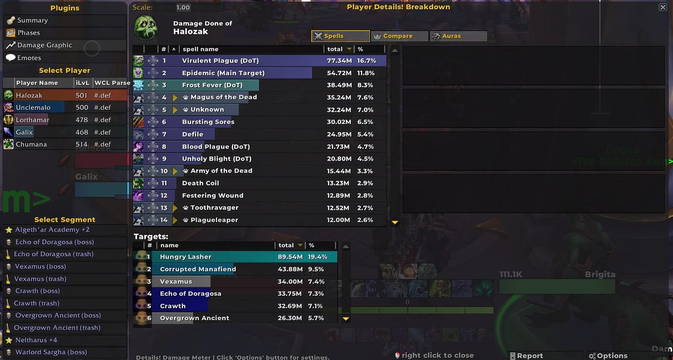 OAK Unholy Death Knight TWW & PrePatch Unholy WoW Lazy Macros