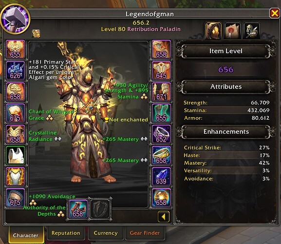 Ret Pally Gear