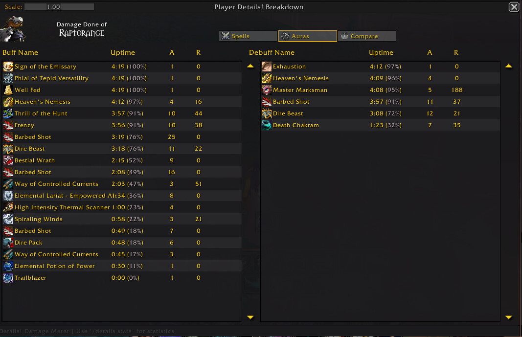 Gaupanda Patch 10.2 BM HUNTER MYTHIC+ & RAID SINGLE TARGET AND AOE