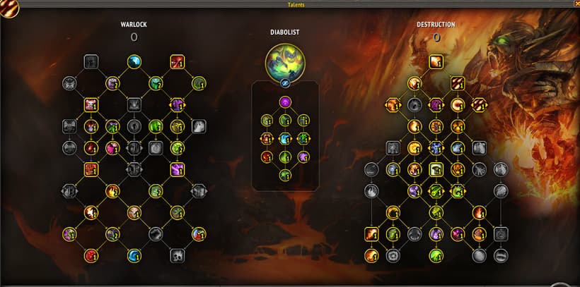 Elfyau's TWW V0.2 Destruction Warlock **Updated 22-Oct-24 ...