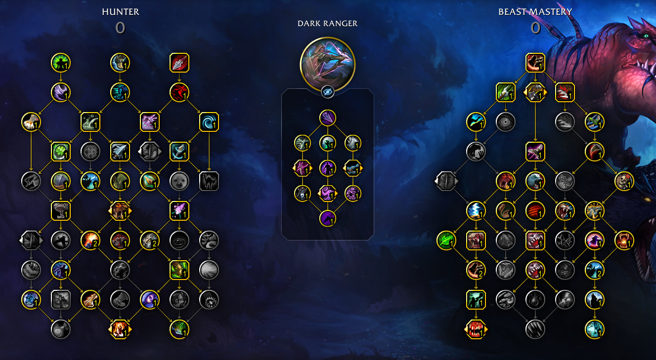 Beast Mastery Hunter Dark Ranger Patch 11.0+ WoW Lazy Macros