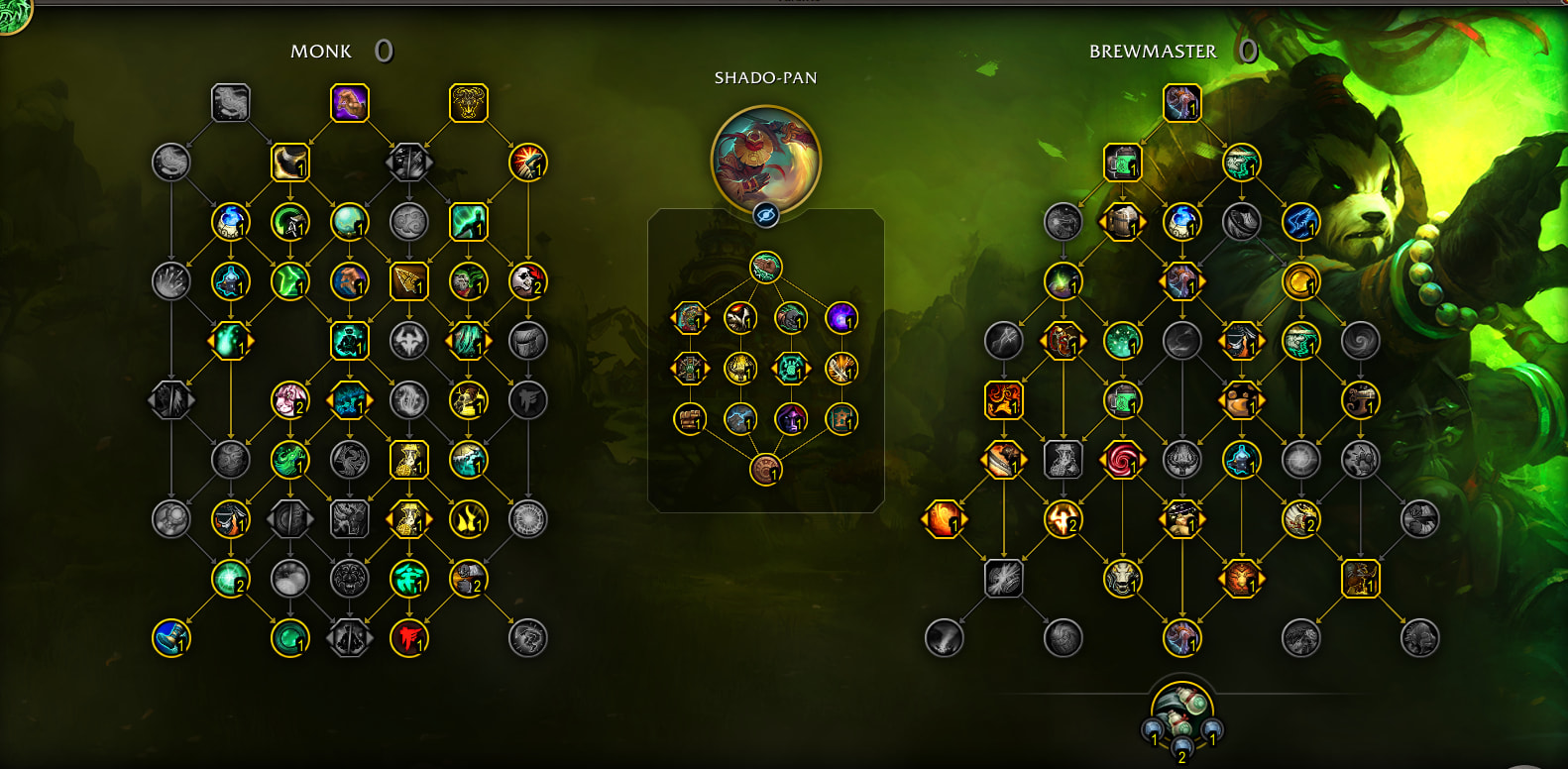 Wenlo - The Way of the Ox : A Raid and Mythic+ Build for Midnight