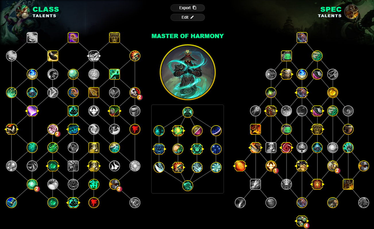 Wenlo - The Way of the Ox : A Raid and Mythic+ Build for Midnight