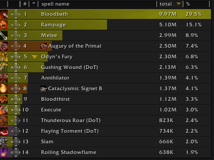 dmg3