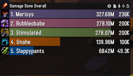 bubble dps overall